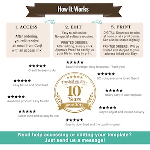 Op de afbeelding: Een infographic met de titel "How It Works" die de stappen beschrijft om een sjabloon te openen, te bewerken en af te drukken. Met klantbeoordelingen en een "Trusted on Etsy"-badge. Hulpbericht inbegrepen.