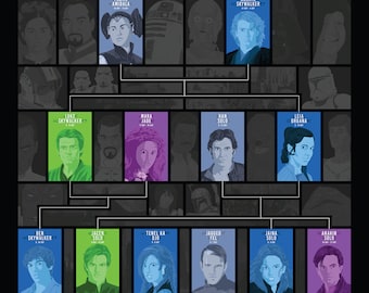 Legends Skywalker Family Tree - Legends Con Variation (signed by artist)