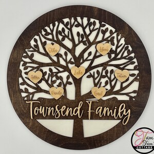 Personalized Family Tree Wall Decor | Mother&#39;s Day Gift | Gift for Mom | Grandkids Sign | Family Tree | Mom Gift | Grandparents Gift | Nana
