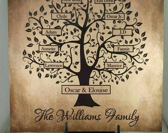 Custom Family Tree Sign - Family Tree Tile - Personalized Family Tree - Personalized Family Sign - Custom Housewarming Gifts - Tile Wall Art