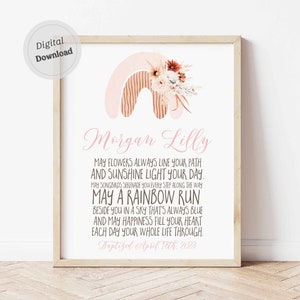 Patenkind Geschenk Pate Patenkind Geschenk Mädchen Taufe Karte Patenkind Geschenk Mädchen Taufe