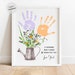 see more listings in the Handprint - Footprint section