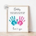 see more listings in the Handprint - Footprint section