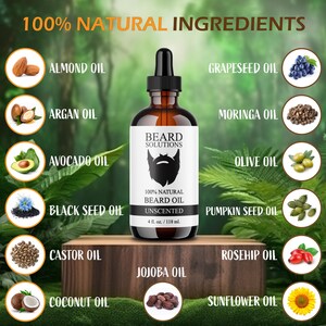 K&ouml;nnte beinhalten: Eine braune Glasflasche mit unparf&uuml;miertem Bart&ouml;l und schwarzer Pipette, beschriftet mit "Beard Solutions" und "100% Natural Beard Oil". Das Bild enth&auml;lt Abbildungen nat&uuml;rlicher Inhaltsstoffe. Die Flasche enth&auml;lt 118 ml.