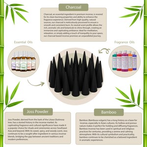 Op de afbeelding: Afbeelding met wierookproducten: essenti&euml;le oli&euml;n, geuroli&euml;n, joss-poeder en bamboe. De centrale focus is een verzameling zwarte houtskool wierookkegels. Tekst geeft details over de ingredi&euml;nten en hun toepassingen.