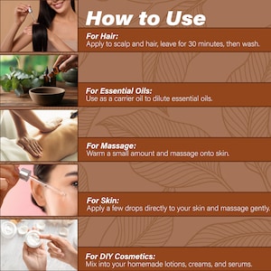 May include: How to Use: A graphic with five sections showing different ways to use a carrier oil. The sections include: For Hair, For Essential Oils, For Massage, For Skin, and For DIY Cosmetics. Each section has a brief description of how to use the carrier oil.