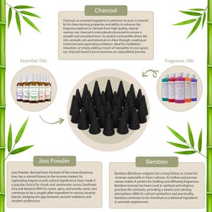 May include: An image showcasing incense-related products. It features essential oils, fragrance oils, joss powder, and bamboo. A collection of black charcoal incense cones is the central focus, with text describing each element.