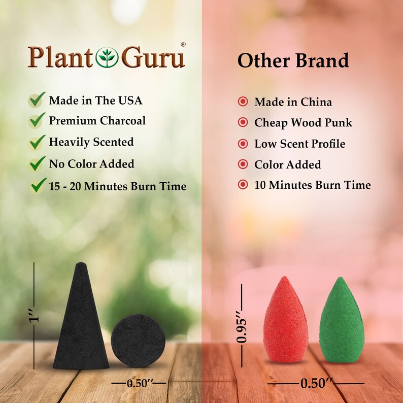 Puede incluir: Imagen de conos de incienso y un disco. Los conos de la marca Plant Guru son negros, fabricados en EE. UU. y muy perfumados. La imagen tambi&eacute;n muestra conos de incienso rojos y verdes de otra marca. Los conos Plant Guru miden 2,54 cm de alto y 1,27 cm de ancho.