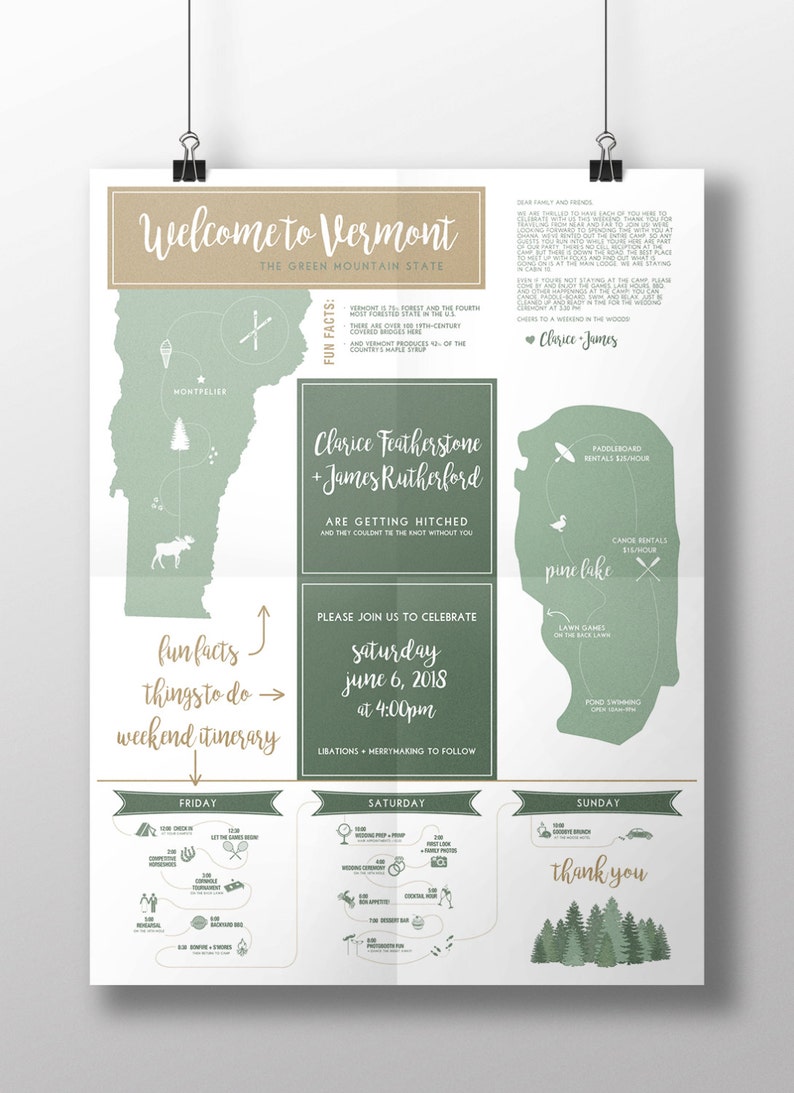 Adventure Map Wedding Invitation Itinerary Foldable Customizable State Timeline Activities Invitation Suite Invite Kit image 5