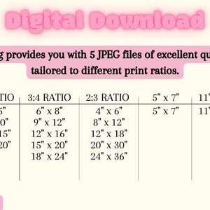 Pode incluir: Um gr&aacute;fico rosa e branco com o texto "Download digital" no topo. O gr&aacute;fico lista diferentes propor&ccedil;&otilde;es de impress&atilde;o e as dimens&otilde;es correspondentes em polegadas. As propor&ccedil;&otilde;es s&atilde;o 4:5, 3:4, 2:3, 5" x 7" e 11" x 14".