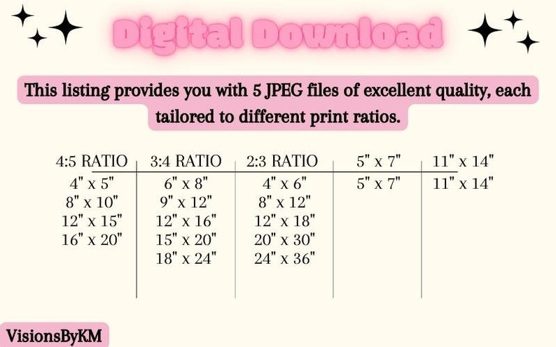 Pode incluir: Um gr&aacute;fico rosa e branco com o texto "Download digital" no topo. O gr&aacute;fico lista diferentes propor&ccedil;&otilde;es de impress&atilde;o e as dimens&otilde;es correspondentes em polegadas. As propor&ccedil;&otilde;es s&atilde;o 4:5, 3:4, 2:3, 5" x 7" e 11" x 14".