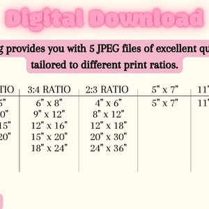 May include: A chart showing different print ratios for digital downloads. The chart is divided into five columns, each labeled with a different ratio: 4:5, 3:4, 2:3, 5" x 7", and 11" x 14". Each column lists different print sizes in inches.