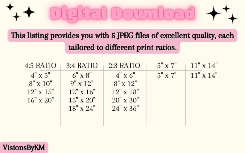 May include: A chart showing different print ratios for digital downloads. The chart is divided into five columns, each labeled with a different ratio: 4:5, 3:4, 2:3, 5" x 7", and 11" x 14". Each column lists different print sizes in inches.