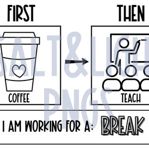 Special Education Teacher PNG - SPED Teacher PNG - First Then Board png - Teacher png -  First Coffee Then Teach Shirt -Teacher Shirt Design