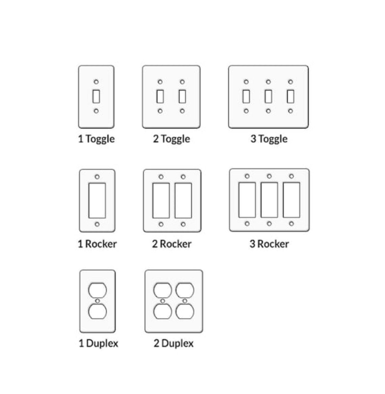 Decorative switch plate outlet cover hans solo light switch outlet