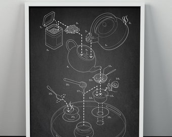 Exploded Tea Art Print Poster