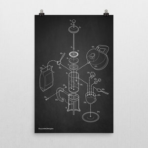 Può includere: Uno schema esploso in bianco e nero di una caffettiera a pistone. Lo schema mostra le singole parti della caffettiera, tra cui la caraffa, lo stantuffo, il filtro e il coperchio. Lo schema è etichettato con numeri e frecce per mostrare come le parti si incastrano.