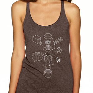 Op de afbeelding: Een bruin tanktop met een witte afbeelding toont een diagram van de ingrediënten en stappen om een pumpkin spice latte te maken. De ingrediënten omvatten pompoen, kaneelstokjes, kruidnagel, nootmuskaat, melk, koffie en suiker. De stappen zijn genummerd van 1 tot en met 12.