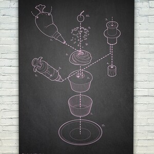 Può includere: Un diagramma esploso in bianco e nero di un cupcake, che mostra i singoli componenti, tra cui il pirottino per cupcake, l'impasto per cupcake, la glassa, le codette e una ciliegia in cima. Il diagramma è etichettato con i numeri da 1 a 11.