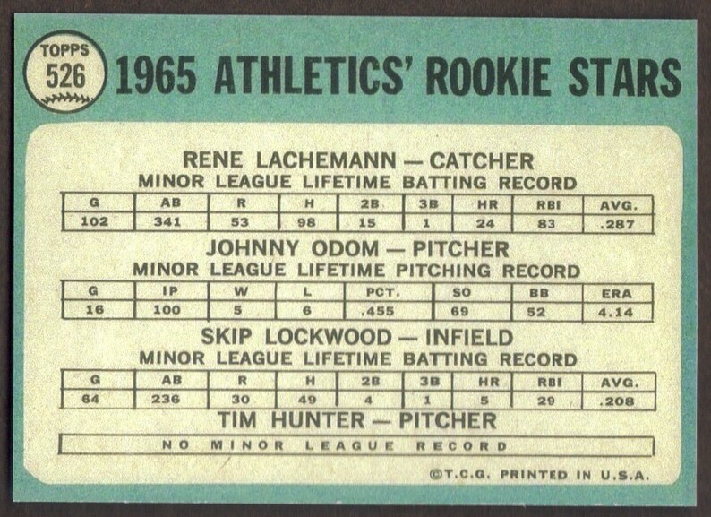 Jim CATFISH HUNTER Novelty Rookie Stars RP Card 526 Odom Etsy