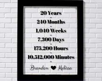 10 year anniversary frame