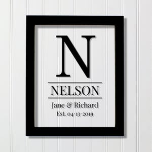 Könnte beinhalten: Ein schwarzer rechteckiger Rahmen mit einem weißen Schild, das oben einen großen schwarzen Buchstaben N zeigt. Unter dem Buchstaben steht der Name NELSON in Schwarz, gefolgt von den Namen Jane & Richard und dem Text Est. 04.13.2019 in schwarzer Schrift.