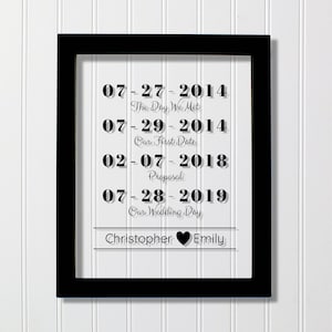 Besondere Daten Individuell - Floating Transparent - Geschenk zum Jahrestag - Hochzeitsgeschenk - Day we set - Unser erstes Date - Vorschlag Hochzeit Personalisiert