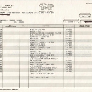 May include: A black and white financial statement from Bernard L. Madoff Investment Securities LLC. The statement is dated 8/31/04 and shows a list of stocks purchased and sold, with the corresponding prices and amounts debited and credited to the account. The account number is 1-ZW005-3-0.