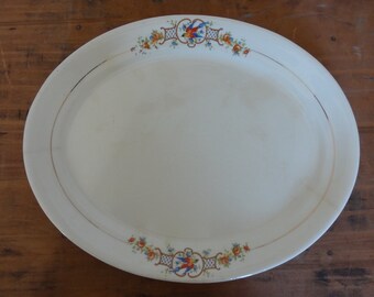 Vintage Platter - Decorative Platter - Wall Collage