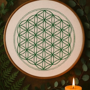 A Flor da Vida. Geometria Sagrada. Gráfico de Ponto Cruz