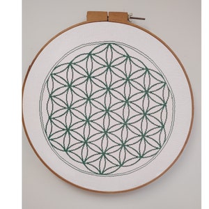 The Flower of Life. Sacred Geometry.  Cross Stitch Pattern
