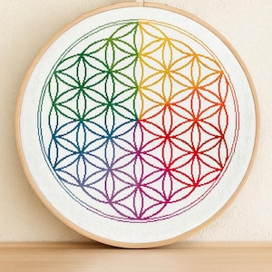 Flower of Life Cross Stitch Pattern: Sacred Geometry (PDF Pattern)