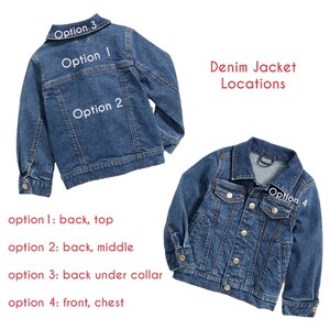 May include: A denim jacket with four different locations marked for personalization. The options are: back, top; back, middle; back under collar; and front, chest.  The text "Denim Jacket Locations" is written in red at the top of the image.