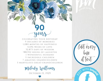 90th Poster Sign Template 16" x 20" 90th Birthday Party Sign, Blue 90th Birthday Gift, Birthday Decor, 90th Birthday Poster Print, 90B