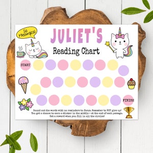 Reading Reward Chart for Kids, Printable Reading Chart Template, Sticker Chart for Reading, Focus Chart, Reading Challenge for Home + School