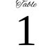 Wedding Table Numbers Template 4x6 Printable Table Number | Etsy