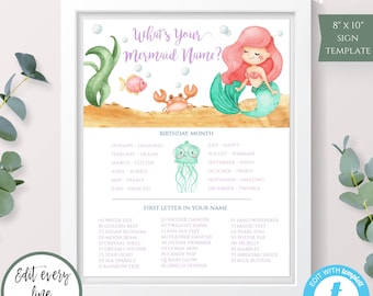 What's Your Mermaid Name Birthday Activity Sign Template 8 x 10, Mermaid Sign Decor for Girl Birthday Party, Edit + Print Yourself, MBP