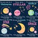 Planet Valentines Day Card Template, Space Valentines Cards for Kids ...