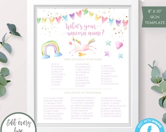 What's Your Unicorn Name Birthday Activity Sign Template 8 x 10, Unicorn Sign Decor for Girl Birthday Party, Edit + Print Yourself, BPU