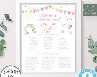 What's Your Unicorn Name Birthday Activity Sign Template 8 x 10, Unicorn Sign Decor for Girl Birthday Party, Edit + Print Yourself, BPU