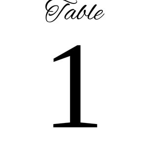 May include: Table number one wedding sign with the text "Amanda & Justin" and the date "August 12, 2020".