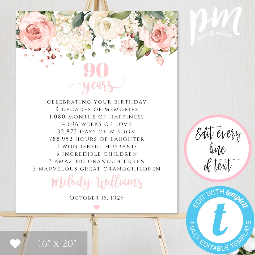 90th Poster Sign Template 16" X 20" 90th Birthday Party Sign 90th