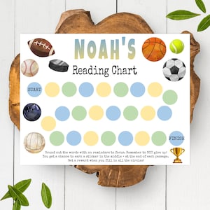 May include: A printable reading chart for kids featuring a sports theme. The chart has a blue, green, and yellow color scheme and includes a variety of sports-themed illustrations. The chart is titled "NOAH'S Reading Chart" and includes the words "START" and "FINISH".