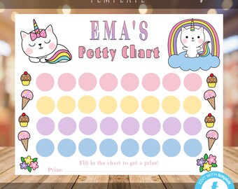 May include: A printable potty chart with a unicorn cat design. The chart has a pink, yellow, and blue color scheme and features a rainbow, a cloud, and cupcakes. The chart is 11 inches by 8.5 inches and is 100% editable. The text on the chart says "EMA'S Potty Chart" and "Fill in the chart to get a prize!"