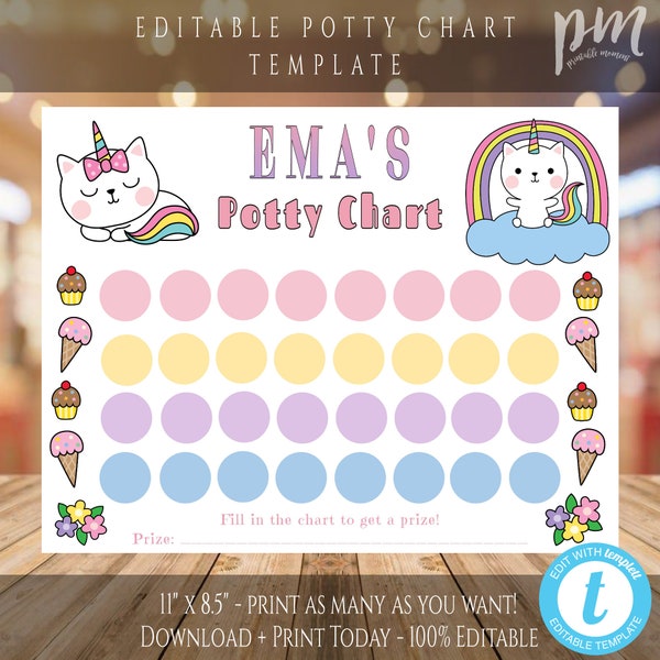 Potty Chart Abdl Etsy