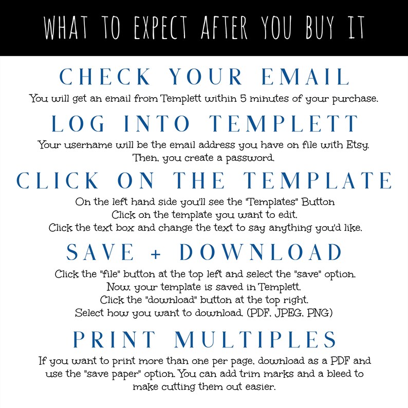 May include: A white and blue graphic with instructions on how to use Templett to create and download a printable template. The text reads "What to expect after you buy it", "Check your email", "Log into Templett", "Click on the template", "Save + Download", and "Print multiples".