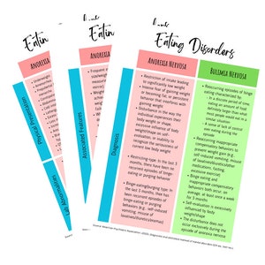May include: A diagram titled "Eating Disorders" with sections on Anorexia Nervosa and Bulimia Nervosa. The Anorexia section lists physical presentation, associated features, and diagnostic criteria. The Bulimia section details binge eating and compensatory behaviors.