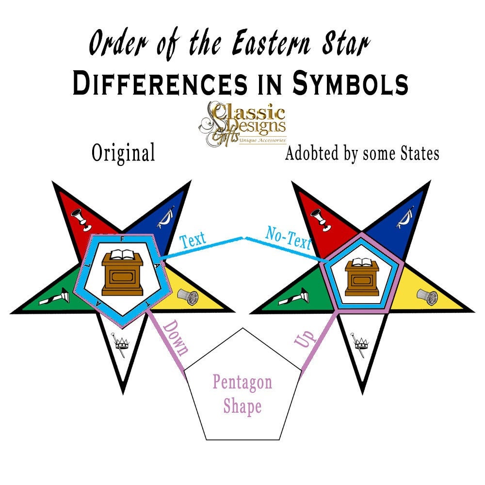 Artistic and Quirky Order of Eastern Star Charms at Lowest Prices