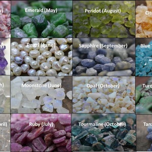 May include: A grid of gemstones, each labeled with a month and name. Includes Garnet, Emerald, Peridot, Citrine, Amethyst, Pearl, Sapphire, Blue Topaz, Aquamarine, Moonstone, Opal, Turquoise, Diamond Quartz, Ruby, Tourmaline, and Tanzanite.