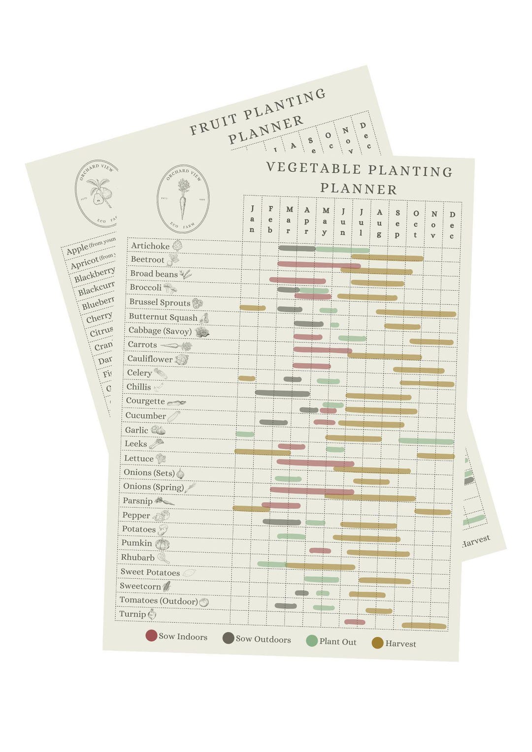 British Fruit & Vegetable Planting Planners - Your Year Round Garden ...